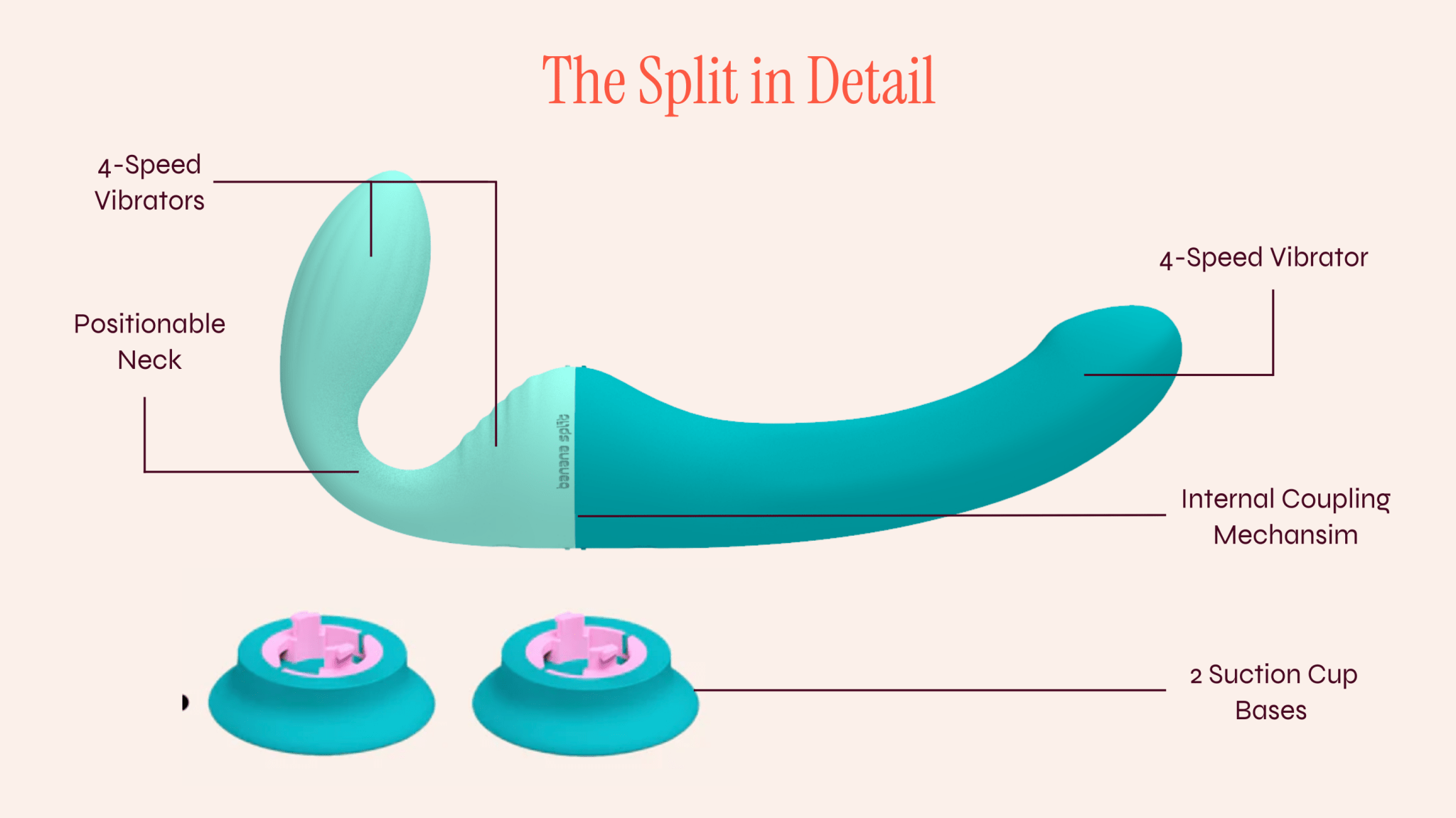The Banana by Banana Split Shop